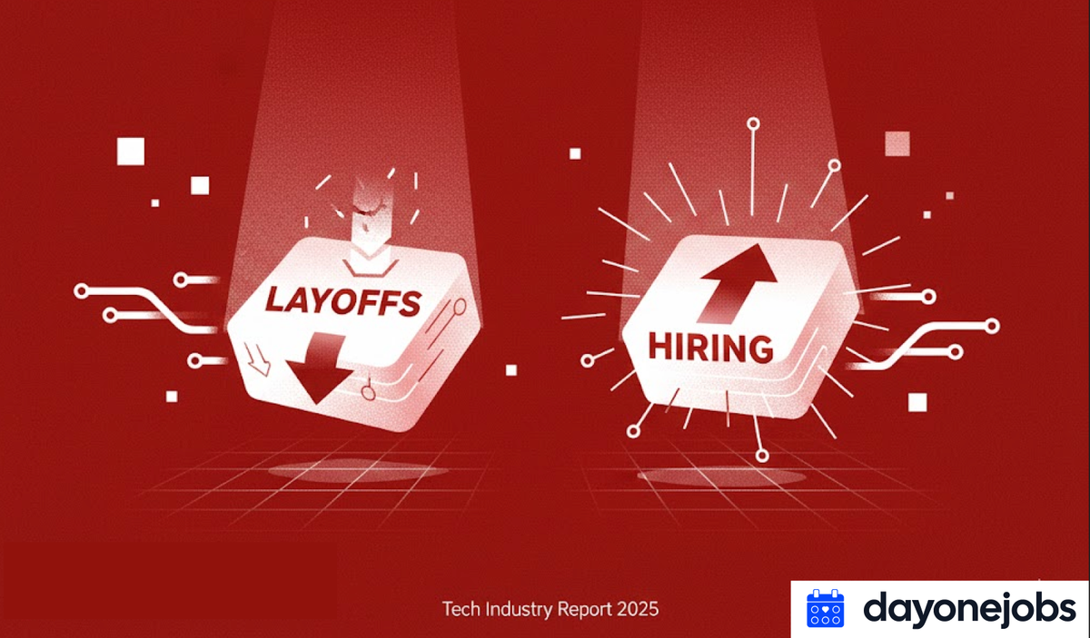 Who’s Laying Off in 2025 And Who’s Hiring Faster Than Ever (In Tech)